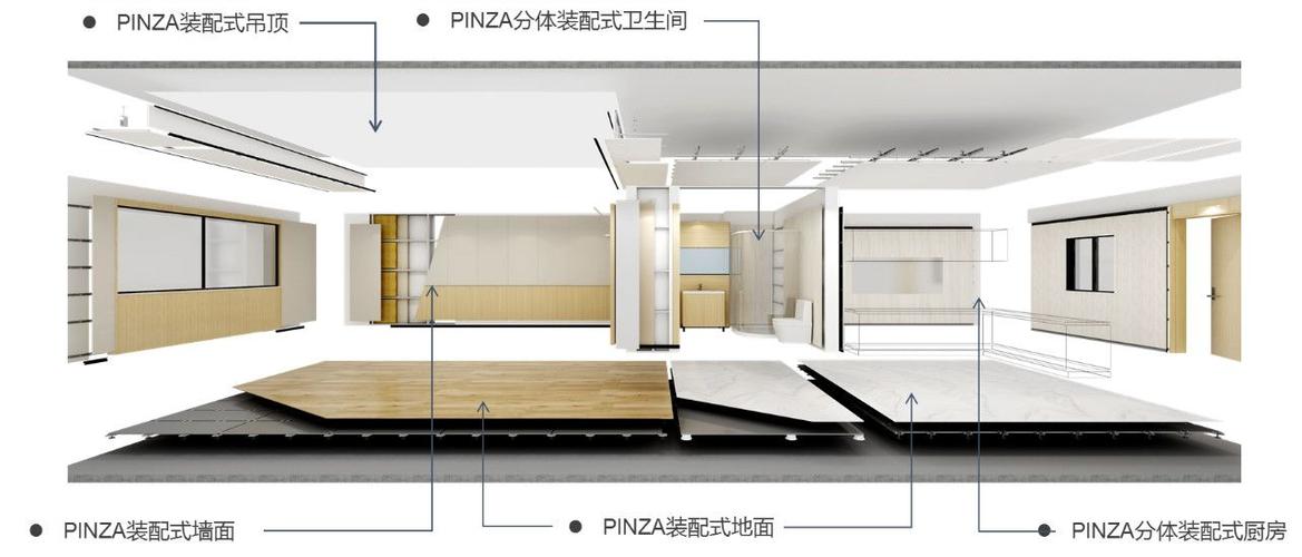 租赁住房,营造住有所居的城市